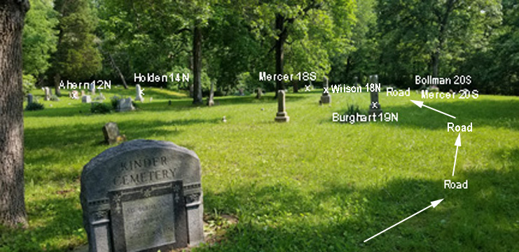 Kinder Cemetery in spring, with headstones set among mature trees and green grass.